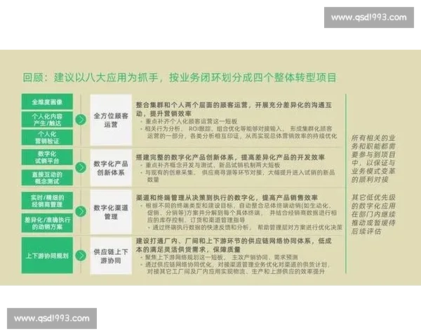 以市场反馈驱动产品创新与战略升级路径探索实践与价值提升策略研究