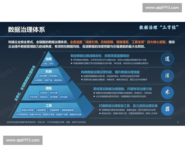 聚焦足球行业客户增长的全链路运营与价值提升策略创新实践路径