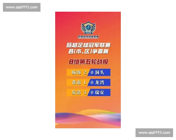 小组赛阶段精彩纷呈 多支强队携手出线挑战新高